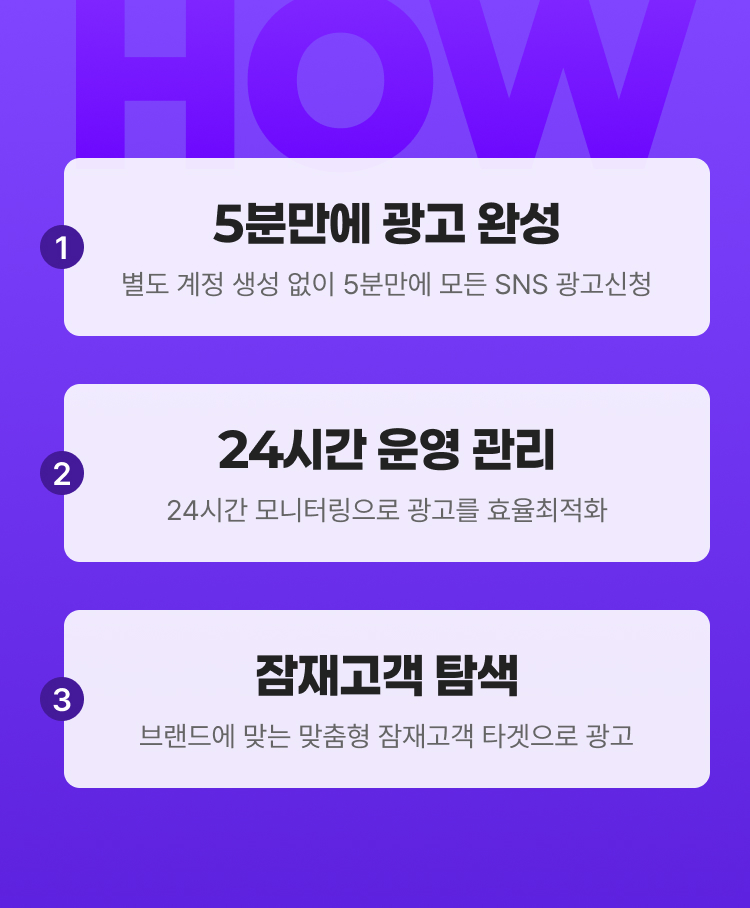 1. 5분만에 광고 완성 2. 24시간 운영 관리 3. 잠재고객 탐색